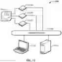 Fig. 13 - Method of predicting fluid responsiveness in patients