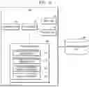 Fig. 03 - Method for diagnosing cognitive disorder, and computer program
