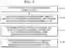 Fig. 04 - Method for diagnosing cognitive disorder, and computer program