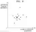 Fig. 09 - Method for diagnosing cognitive disorder, and computer program