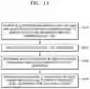 Fig. 12 - Method for diagnosing cognitive disorder, and computer program