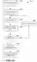 Fig. 12 - Systems and methods for assessing heart function