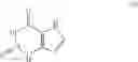 Fig. 16 - Hyperpolarized and deuterium exchanged hyperpolarizedC and N-labeled xanthine, arginine, glutamine, and urea probes