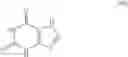 Fig. 17 - Hyperpolarized and deuterium exchanged hyperpolarizedC and N-labeled xanthine, arginine, glutamine, and urea probes