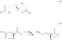 Fig. 20 - Hyperpolarized and deuterium exchanged hyperpolarizedC and N-labeled xanthine, arginine, glutamine, and urea probes