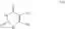 Fig. 21 - Hyperpolarized and deuterium exchanged hyperpolarizedC and N-labeled xanthine, arginine, glutamine, and urea probes