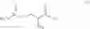 Fig. 26 - Hyperpolarized and deuterium exchanged hyperpolarizedC and N-labeled xanthine, arginine, glutamine, and urea probes
