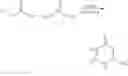 Fig. 32 - Hyperpolarized and deuterium exchanged hyperpolarizedC and N-labeled xanthine, arginine, glutamine, and urea probes
