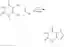 Fig. 35 - Hyperpolarized and deuterium exchanged hyperpolarizedC and N-labeled xanthine, arginine, glutamine, and urea probes