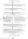 Fig. 07 - SYSTEM AND METHOD FOR LOCALIZING MEDICAL INSTRUMENTS DURING CARDIOVASCULAR MEDICAL PROCEDURES