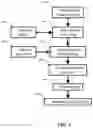 Fig. 06 - Pressure sensing implant