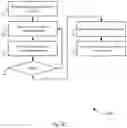 Fig. 08 - JOINT POSITION ERROR TEST SYSTEMS AND METHODS