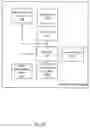 Fig. 12 - JOINT POSITION ERROR TEST SYSTEMS AND METHODS