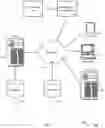 Fig. 14 - JOINT POSITION ERROR TEST SYSTEMS AND METHODS