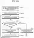 Fig. 35 - Method and apparatus for displaying ultrasound image providing orientation of fetus and computer program product