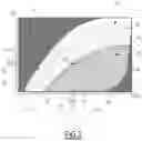 Fig. 03 - METHOD AND ELECTRONIC DEVICE FOR DETERMINING AT LEAST ONE FUEL CONSUMPTION DOMAIN FOR AN AIRCRAFT, RELATED COMPUTER PROGRAM AND ELECTRONIC DISPLAY SYSTEM