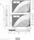 Fig. 07 - METHOD AND ELECTRONIC DEVICE FOR DETERMINING AT LEAST ONE FUEL CONSUMPTION DOMAIN FOR AN AIRCRAFT, RELATED COMPUTER PROGRAM AND ELECTRONIC DISPLAY SYSTEM