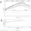 Fig. 29 - Electrically conductive concrete composition and system design for resistive heating of pavements with low volume fractions of carbon microfiber