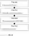 Fig. 31 - Electrically conductive concrete composition and system design for resistive heating of pavements with low volume fractions of carbon microfiber