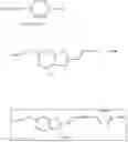 Fig. 101 - Novel Compounds for Imaging Tau Proteins That Accumulate in the Brain