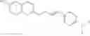 Fig. 46 - Novel Compounds for Imaging Tau Proteins That Accumulate in the Brain
