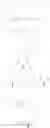 Fig. 05 - Soluble C5aR antagonists