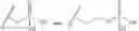 Fig. 06 - Soluble C5aR antagonists