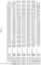 Fig. 02 - Recombinant vaccinia virus and methods of use thereof