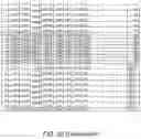 Fig. 131 - ASSESSING AND TREATING MAMMALS HAVING POLYPS