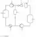 Fig. 02 - Method of dyeing a substrate comprising elastomeric fibre and non-elastomeric fibre, and a dyed subtrate comprising these fibres