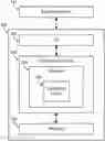 Fig. 01 - Internet of things lock module