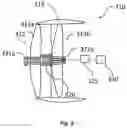 Fig. 09 - Electric turbomachine