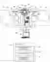 Fig. 02 - Automated analyzer