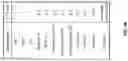 Fig. 18 - Methods for determining fluid volumes from NMR T1-T2 log data