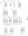 Fig. 03 - Methods of synchronizing manufacturing of a shimless assembly