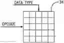 Fig. 01 - Computer architecture allowing recycling of instruction slack time