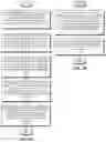 Fig. 03 - System for generating a map illustrating bindings