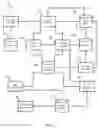 Fig. 06 - System for generating a map illustrating bindings
