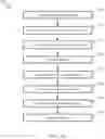 Fig. 17 - System for generating a map illustrating bindings