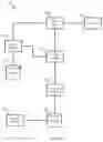 Fig. 20 - System for generating a map illustrating bindings