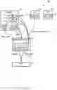 Fig. 07 - Directed interrupt virtualization