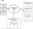Fig. 01 - Stack trace search