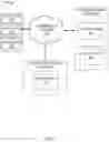 Fig. 02 - Stack trace search