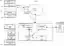 Fig. 01 - System for predicting equipment failure events and optimizing manufacturing operations