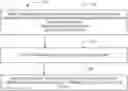 Fig. 01 - In situ and network-based transaction classifying systems and methods