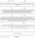 Fig. 04 - In situ and network-based transaction classifying systems and methods