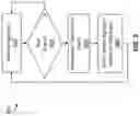 Fig. 14 - Weld modules for weld training systems