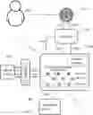 Fig. 01 - Identifying Valid Medical Data for Facilitating Accurate Medical Diagnosis