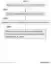 Fig. 11 - Identifying Valid Medical Data for Facilitating Accurate Medical Diagnosis