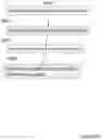 Fig. 12 - Identifying Valid Medical Data for Facilitating Accurate Medical Diagnosis